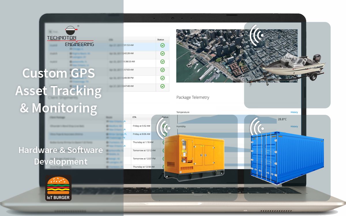 Asset tracker | equipment tracker | GPS fleet tracker design services