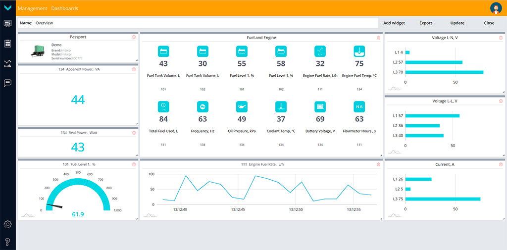 UNUM Platform Interface screenshot